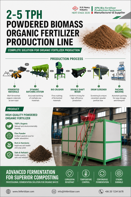 latest company news about 2-5TPH Powdered Biomass Organic Fertilizer Production Line Supports Sustainable Agricultural Waste Recycling