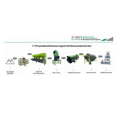 Buon prezzo Riciclaggio dei rifiuti Fertilizzanti organici Linea di produzione Macchine per impianti di produzione di fertilizzanti organici in linea