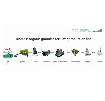 Buon prezzo Attrezzatura per la produzione di fertilizzanti NPK per orticoltura con granulazione a umido in linea