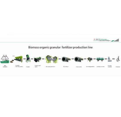 Guter Preis Halbautomatische Produktionslinie für organischen Dünger, Herstellungsmaschine 10T/H 22 U/min Online