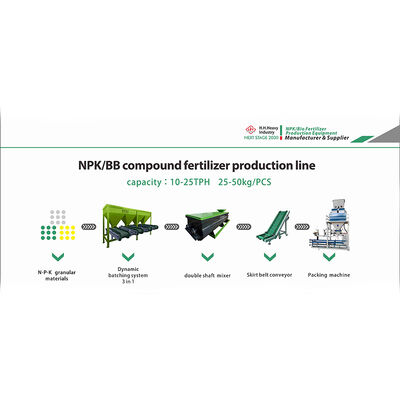 Harga yang bagus Otomatis BB Organic Fertilizer Manufaktur Peralatan Mesin Mixer ODM on line