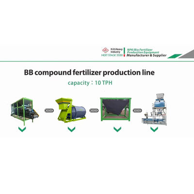 Buen precio Línea de producción de fertilizantes químicos compuestos, equipo granulador de estiércol de 75KW en línea