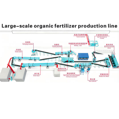 Bon prix Ligne de production d'engrais organiques à grande échelle pour la production commerciale avec des étapes de traitement intégrées pour engrais organiques granulaires En ligne