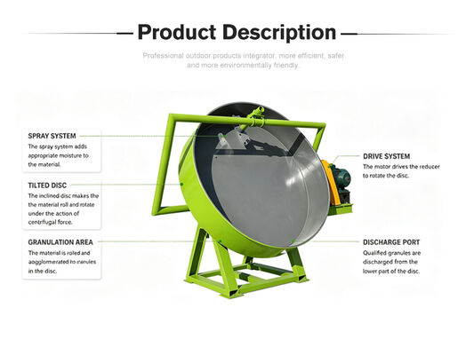 Buon prezzo Granulatrice per fertilizzanti con design ad arco integrale, raschiatore non motorizzato e angolo del disco regolabile per un alto tasso di granulazione In linea