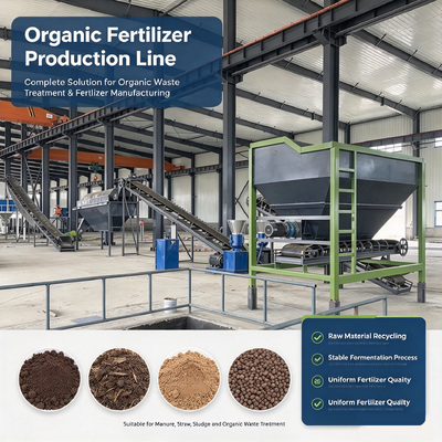 Good price High-quality Steel Construction Organic Fertilizer Production Line with Remote & Automatic Control and Closed Type Design online